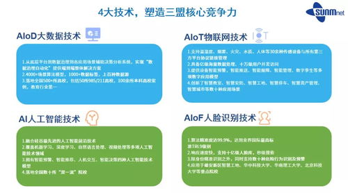 三盟科技斬獲CMMI5全球軟件領域權威認證，引領教育軟件科技領域技術開發新高度
